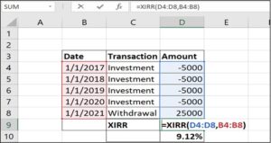 XIRR Formula Excel